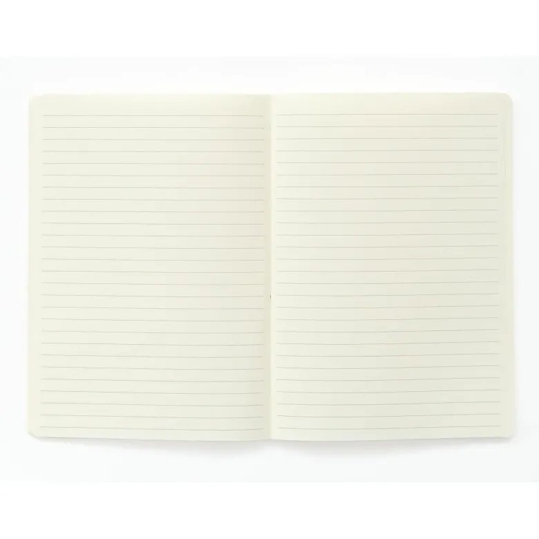 Kokonote | Pack de 3 Cuadernos A5 Hokusai