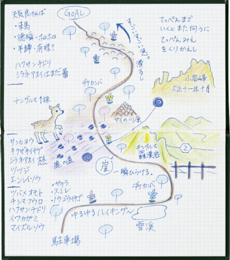 Kokuyo | Cuaderno Mini Sketch Book Trystrams Blue