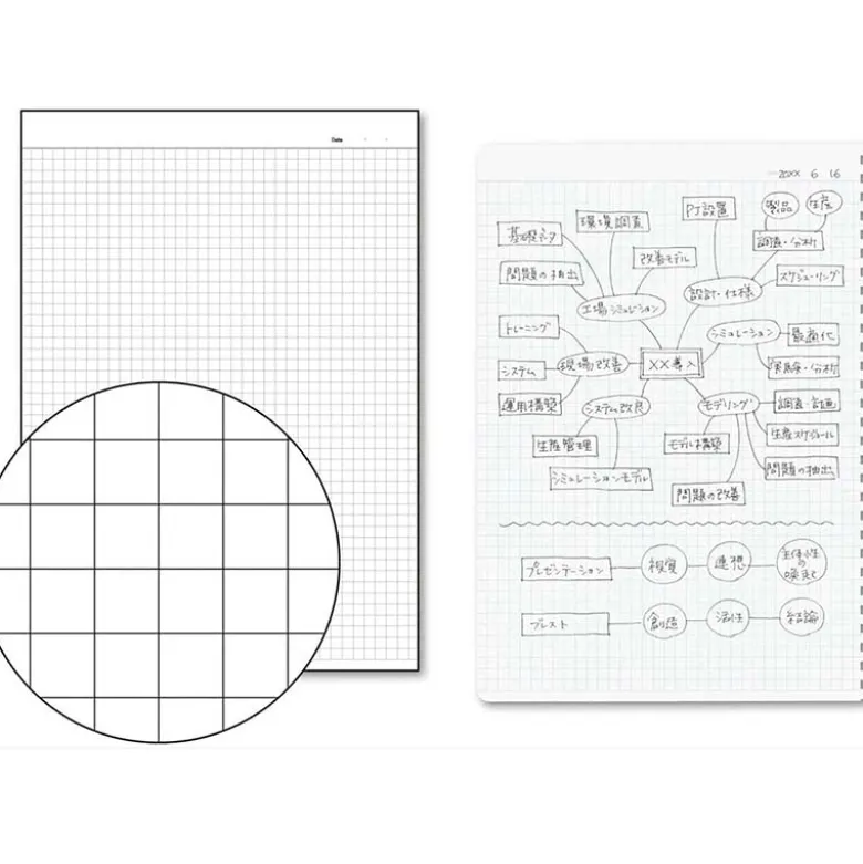 Kokuyo | Cuaderno Soft Ring A6 Black (Cuadros)