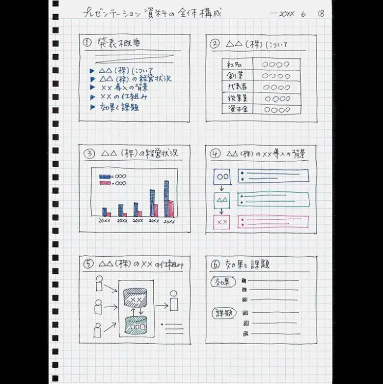 Kokuyo | Cuaderno Soft Ring A6 Black (Cuadros)