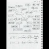 Kokuyo | Cuaderno Soft Ring B5 Black (Cuadros)
