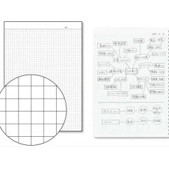 Kokuyo | Cuaderno Soft Ring B5 Black (Cuadros)