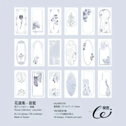 Loi Design | Papeles Decorativos Flower Collection Navy Blue