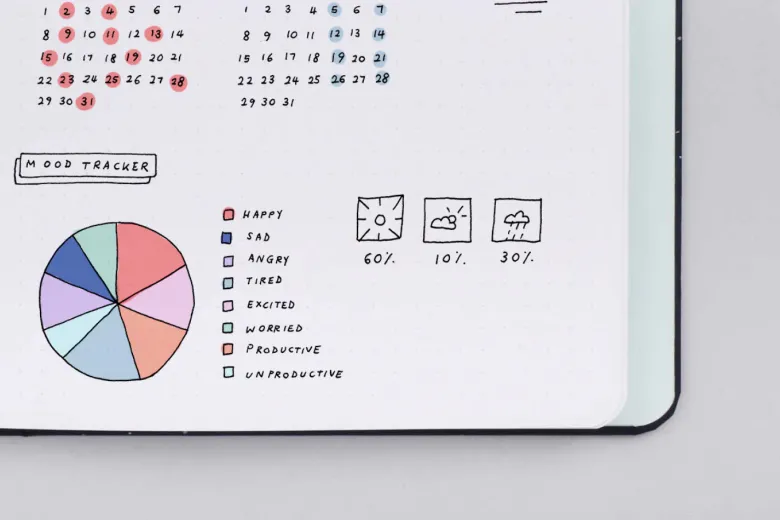 Mossery | Cuaderno Threadbound A5 Nerikiri (Puntos)
