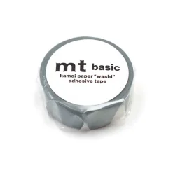 MT Masking Tape | Fukagawanezumi Washi Tape