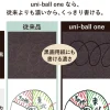 Uniball | Bolígrafo Mini ONE P 0.38 Mandarin Orange