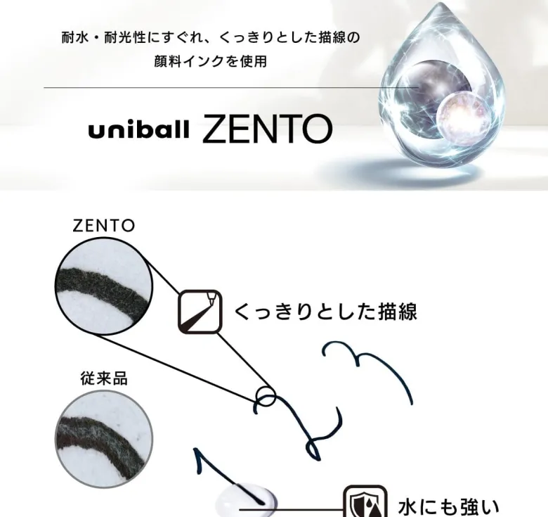 Uniball | Bolígrafo Zento Standard 0.7 Linen (Tinta Negra)